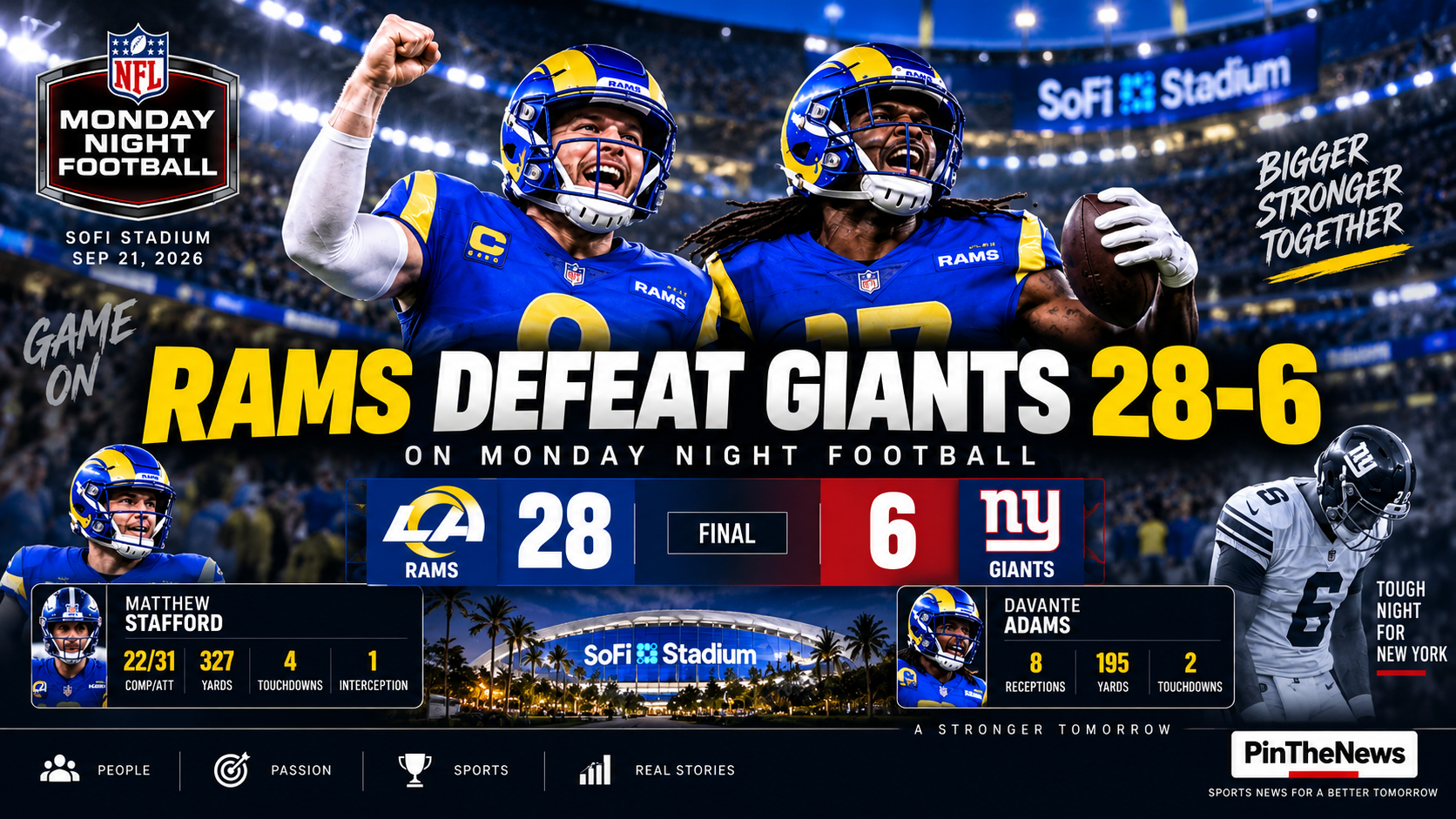 Rams defeat Giants 28-6 Matthew Stafford Davante Adams